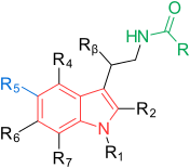 Structure-activity relationship