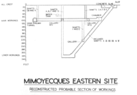 Diagram of the eastern site showing a series of galleries, shafts and chambers in the shape of an inverted A