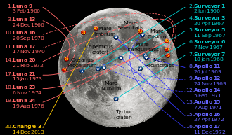 Map of landing sites on the Moon