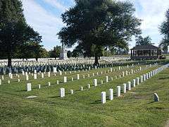 Mound City National Cemetery