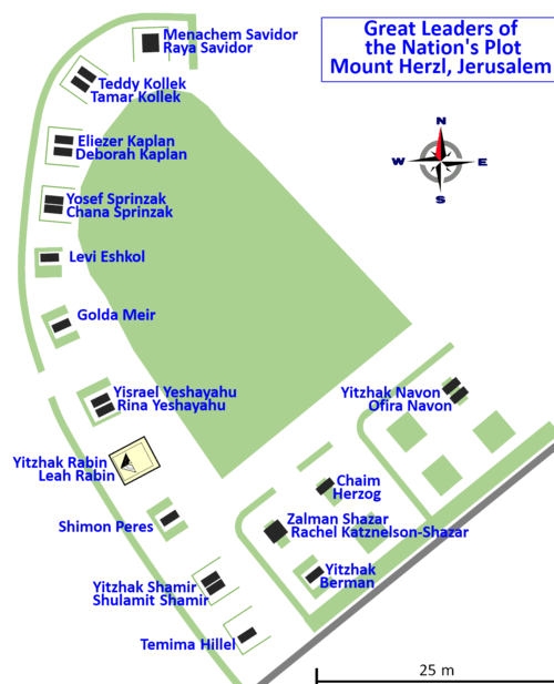 Nation's Great Leaders Graves Map Mt. Herzl.png