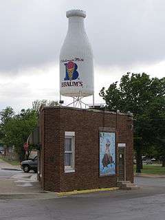 Milk Bottle Grocery