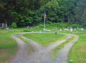 Old Sloatsburg Cemetery