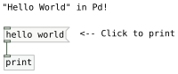 Hello world code