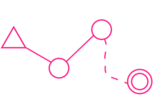 A diagram drawn in purple: a triangle joined with a straight line to a circle; a straight line joining that circle to another circle; a dashed curving line joining that circle to a double circle