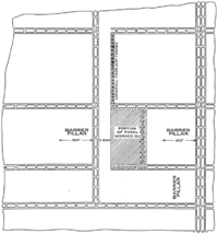 Plan of longwall mine