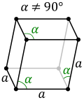 Rhombohedral crystal structure for bismuth