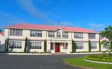 Rotorua Boys' High School