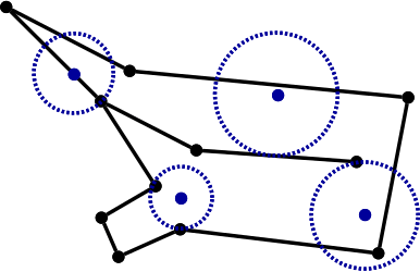 Planar straight line graph-based definition.