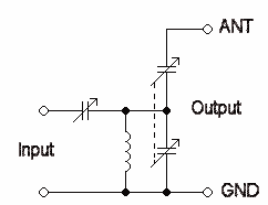 Schematic diagram of SPC antenna tuner