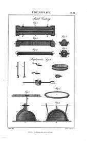 Plate 74 - Sand Casting