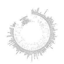 A graphic featuring a list of 138 pieces of electronic equipment arranged in a circular fashion. The list is presented in a black sans-serif typeface against a white background.