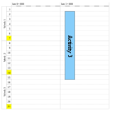 Example of a time distance diagram