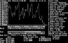 a greyscale graph with multiple, jagged peaks and troughs and an overall descending pattern, set amidst complex virtual instrumentation