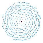 Antisymmetric part