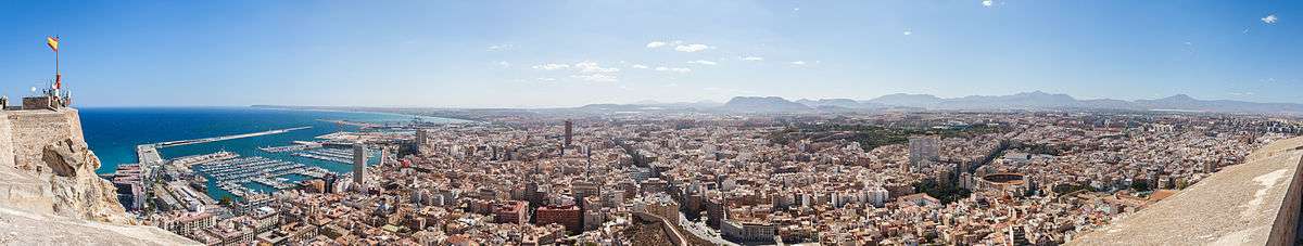 Panorama of Alicante