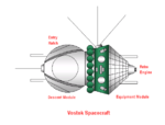 Line drawing of Vostok capsule