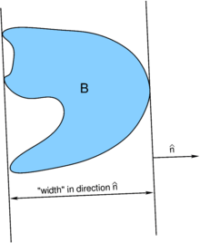 width in dir n