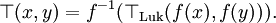 \top(x,y) = f^{-1}(\top_{\mathrm{Luk}}(f(x), f(y))).