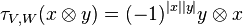 \tau_{V,W}(x\otimes y)=(-1)^{|x||y|}y \otimes x