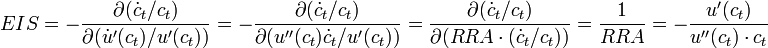 EIS=-\frac{\partial(\dot{c}_{t}/c_t)}{\partial(\dot{u}'(c_t)/u'(c_t))}=-\frac{\partial(\dot{c}_{t}/c_t)}{\partial(u''(c_t)\dot{c}_{t}/u'(c_t))}=\frac{\partial(\dot{c}_{t}/c_t)}{\partial(RRA\cdot(\dot{c}_{t}/c_t))}=\frac{1}{RRA}=-\frac{u'(c_t)}{u''(c_t)\cdot c_t}