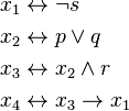 
\begin{align}
x_1 &\leftrightarrow \neg s\\
x_2 &\leftrightarrow p \lor q\\
x_3 &\leftrightarrow x_2 \land r\\
x_4 &\leftrightarrow x_3 \to x_1
\end{align}
