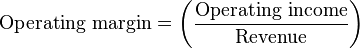  \mathrm{Operating\ margin} = \left ( \frac {\mathrm{Operating\ income}}{\mathrm{Revenue}} \right )