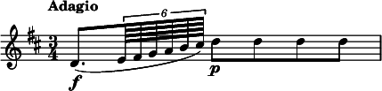 
\relative c' {
  \tempo "Adagio"
  \key d \major
  \time 3/4
  d8.\f( \times 4/6 { e64 fis g a b cis)} d8\p d d d
}
